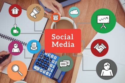 Social Media Stuff Embedtree